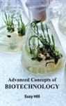 Suzy Hill - Advanced Concepts of Biotechnology