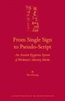 Ben Haring - From Single Sign to Pseudo-Script