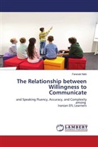 Faranak Nabi - The Relationship between Willingness to Communicate