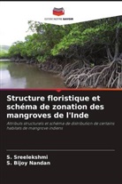 S. Bijoy Nandan, S. Sreelekshmi - Structure floristique et schéma de zonation des mangroves de l'Inde