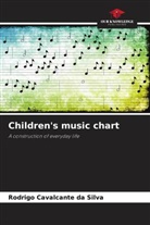 Rodrigo Cavalcante da Silva - Children's music chart