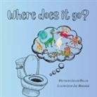 Joellen Wallen - Where does it go?