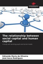 Edineide Maria de Oliveira, José Iesca Rodrigues - The relationship between social capital and human capital