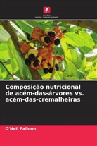 O'Neil Falloon - Composição nutricional de acém-das-árvores vs. acém-das-cremalheiras