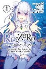 Aikawa Yu, Haruno Atori, Rochelle Gancio, Bourque Jeremiah, Tappei Nagatsuki, Nagatsuki Tappei... - Re:ZERO Starting Life in Another World, Chapter 4: The Sanctuary and