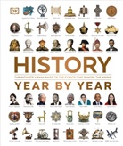 Fiona (Dr.) Coward, DK, Jen (Dr.) Green, Phili Parker - History Year by Year
