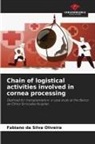 Fabiano da Silva Oliveira - Chain of logistical activities involved in cornea processing