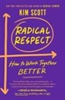 Kim Scott - Radical Respect