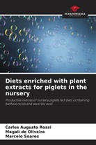 Magali de Oliveira, Carlos Augusto Rossi, Marcelo Soares - Diets enriched with plant extracts for piglets in the nursery