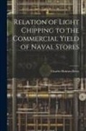 Charles Holmes Herty - Relation of Light Chipping to the Commercial Yield of Naval Stores