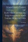Carl Hering - Standard Table of Electrochemical Equivalents and Their Derivatives