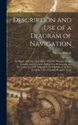 George Watson - Description and Use of a Diagram of Navigation: By Which All Problems in Plane, Traverse, Parallel, Middle Latitude and Mercator's Sailing May Be Inst