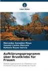 Yansiel Castro Marcelo, Mercedes González Moya, Re, Rafaela Reyes García - Aufklärungsprogramm über Brustkrebs für Frauen