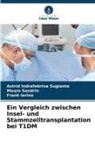 Ierin, Frank Ierino, Mauro Sandrin, Astrid Indrafebrina Sugianto - Ein Vergleich zwischen Insel- und Stammzelltransplantation bei T1DM