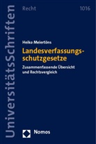 Heiko Meiertöns - Landesverfassungsschutzgesetze