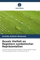 Arnaldo Antônio Munaveia - Duvals Vielfalt an Registern symbolischer Repräsentation