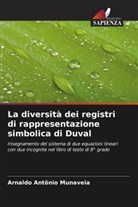 Arnaldo Antônio Munaveia - La diversità dei registri di rappresentazione simbolica di Duval