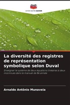 Arnaldo Antônio Munaveia - La diversité des registres de représentation symbolique selon Duval