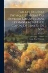Louis René Villermé - Tableau de l'état physique et moral des ouvriers employés dans les manufactures de coton, de laine et de soie; Volume 2