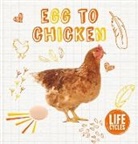 Grace Jones - Egg To Chicken