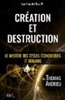 Thomas Andrieu - Création et Destruction