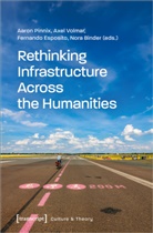 Nora Binder, Fernando Esposito, Fernando Esposito et al, Aaron Pinnix, Axel Volmar - Rethinking Infrastructure Across the Humanities