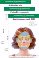 Svenja Schupp - Poster Gesichtsdiagnostik für TCM und NHK