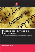 Armando Nader - Dissociação: a visão de Pierre Janet