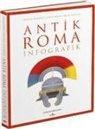 Nicolas Guillerat, Milan Melocco, John Scheid - Antik Roma - Infografik Ciltli