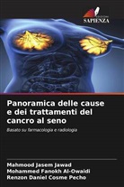 Mohammed Fanokh Al-Owaidi, Mahmood Jasem Jawad, Renzon Daniel Cosme Pecho - Panoramica delle cause e dei trattamenti del cancro al seno