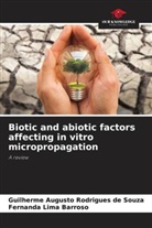 Fernanda Lima Barroso, Guilherme Augusto Rodrigues de Souza - Biotic and abiotic factors affecting in vitro micropropagation