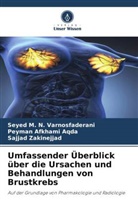 Peyman Afkhami Aqda, Seyed M N Varnosfaderani, Seyed M. N. Varnosfaderani, Zak, Sajjad Zakinejjad - Umfassender Überblick über die Ursachen und Behandlungen von Brustkrebs