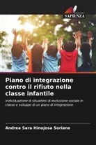 Andrea Sara Hinojosa Soriano - Piano di integrazione contro il rifiuto nella classe infantile