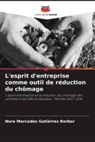 Nora Mercedes Gutiérrez Borbor - L'esprit d'entreprise comme outil de réduction du chômage