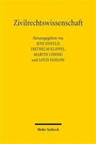 Jens Eisfeld, Diethelm Klippel, Martin Löhnig, Martin Löhnig u a, Louis Pahlow - Zivilrechtswissenschaft