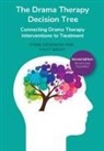 Sally Bailey, Sally (Kansas State University) Bailey, Paige Dickinson, Sally Bailey, Sally (Kansas State University) Bailey, Paige Dickinson - The Drama Therapy Decision Tree, Second Edition