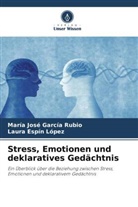 Laura Espín López, María José García Rubio - Stress, Emotionen und deklaratives Gedächtnis