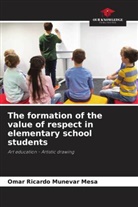 Omar Ricardo Munévar Mesa - The formation of the value of respect in elementary school students
