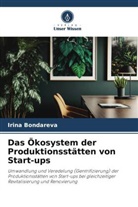 Irina Bondareva - Das Ökosystem der Produktionsstätten von Start-ups