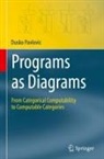 Dusko Pavlovic - Programs as Diagrams
