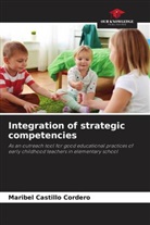 Maribel Castillo Cordero - Integration of strategic competencies