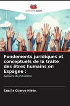 Cecilia Cuervo Nieto - Fondements juridiques et conceptuels de la traite des êtres humains en Espagne :