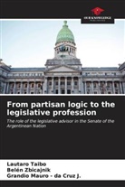 Grandio Mauro - da Cruz J., Grandio Mauro da Cruz J., Lautaro Taibo, Belén Zbicajnik - From partisan logic to the legislative profession
