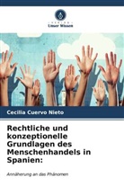 Cecilia Cuervo Nieto - Rechtliche und konzeptionelle Grundlagen des Menschenhandels in Spanien: