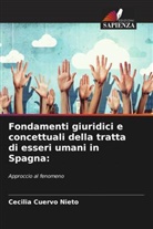 Cecilia Cuervo Nieto - Fondamenti giuridici e concettuali della tratta di esseri umani in Spagna: