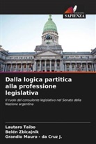 Grandio Mauro - da Cruz J., Grandio Mauro da Cruz J., Lautaro Taibo, Belén Zbicajnik - Dalla logica partitica alla professione legislativa