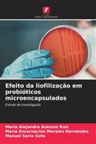 María Alejandra Asensio Ruiz, María Encarnación Morales Hernández, Manuel Soria Soto - Efeito da liofilização em probióticos microencapsulados
