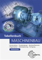 Roland Gomeringer, Jörg Horst, Roland Kilgus, Roland u a Kilgus, Volker Menges, Volker u Menges... - Tabellenbuch Maschinenbau Hochschule