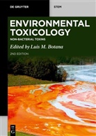 Luis M. Botana, Luis M Botana - Environmental Toxicology