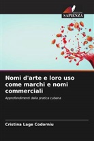 Cristina Lage Codorníu - Nomi d'arte e loro uso come marchi e nomi commerciali